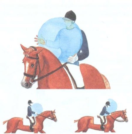 Упражнение "Воздушный шарик"