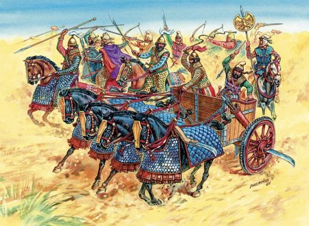 Боевые колесницы Древнего мира