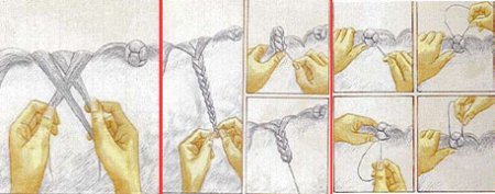 Плетение с помощью иголки и нитки